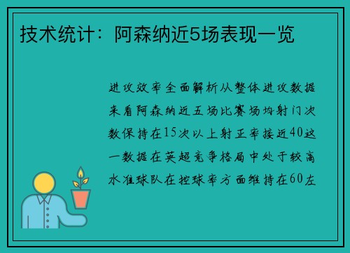 技术统计：阿森纳近5场表现一览